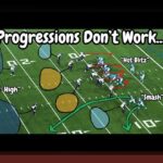 راهکارهای استراتژی‌های دفاعی برتر فوتبال: نصیحت‌های یک مربی قابل اعتماد برای مقابله با چالش‌ها